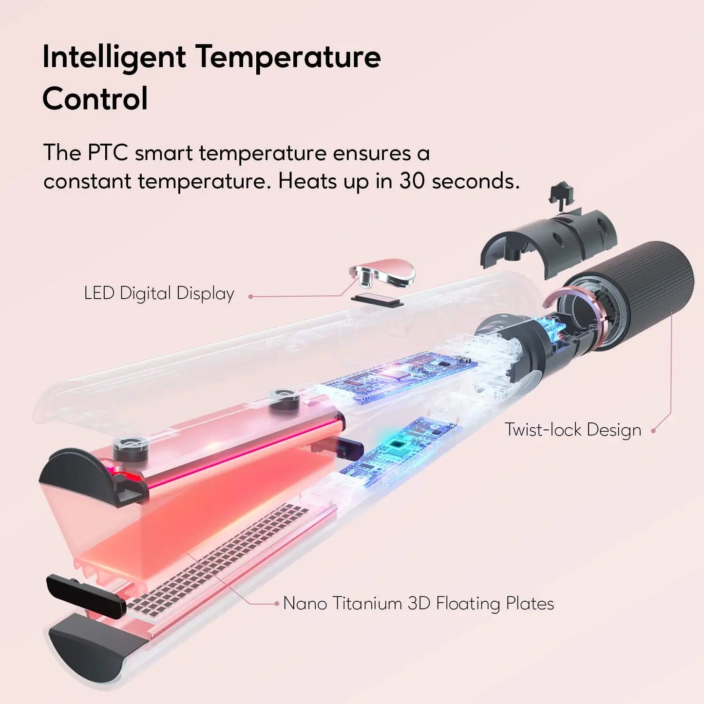 Professional Nano-Titanium Flat Iron