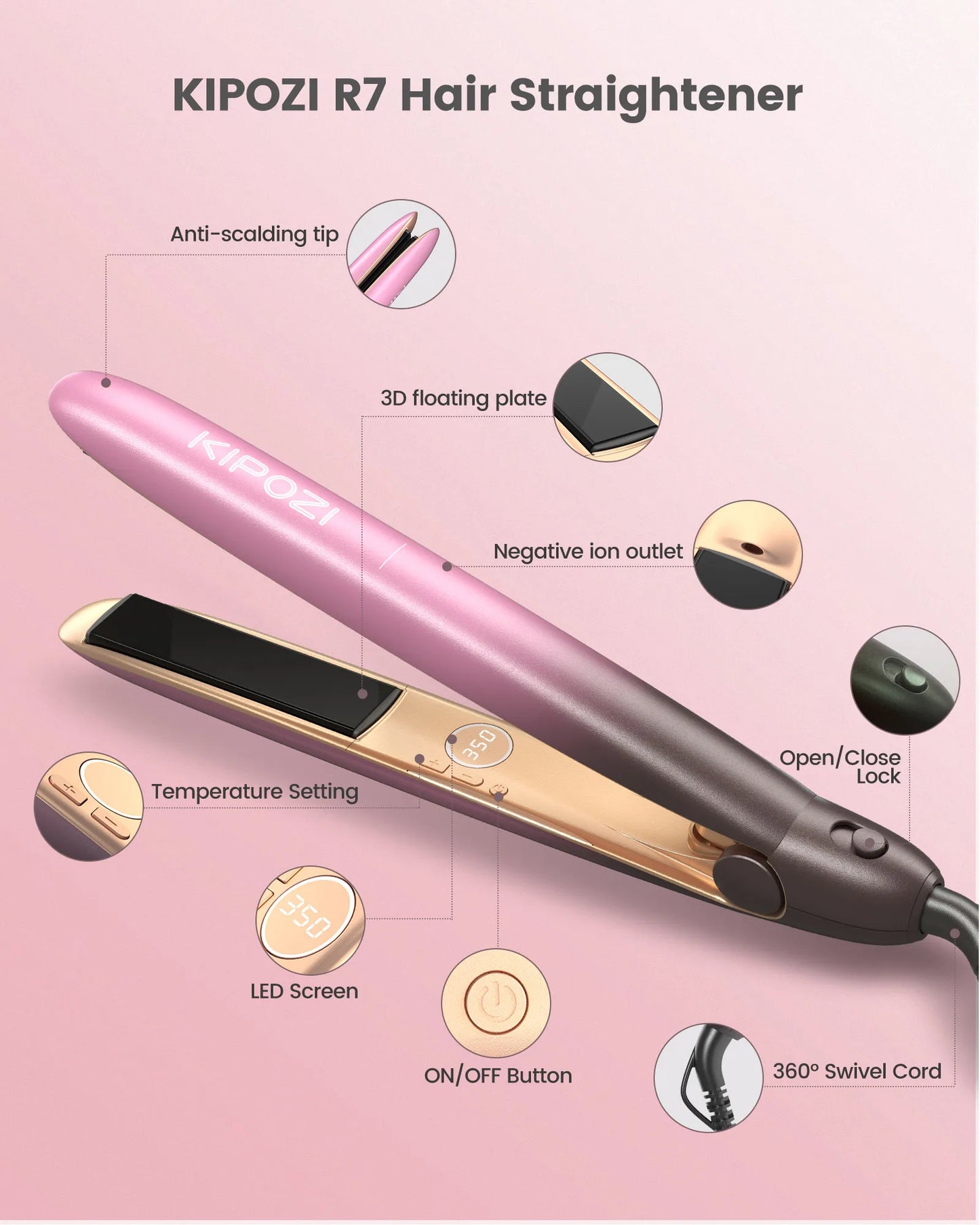 Luxury Nano-Titanium Flat Iron